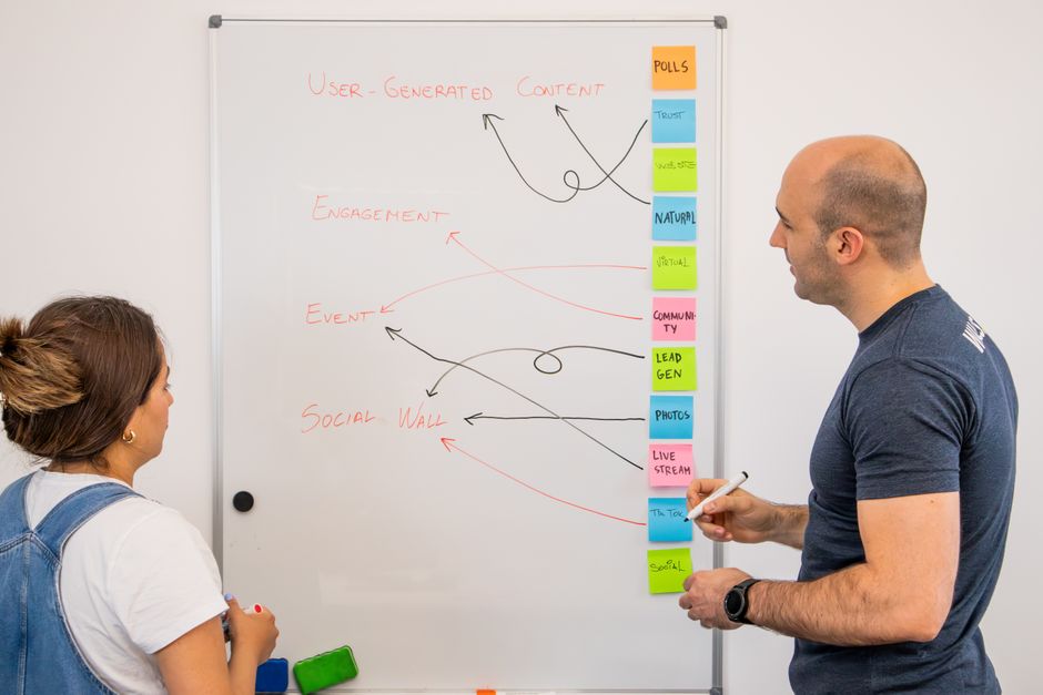 creator strategy whiteboard