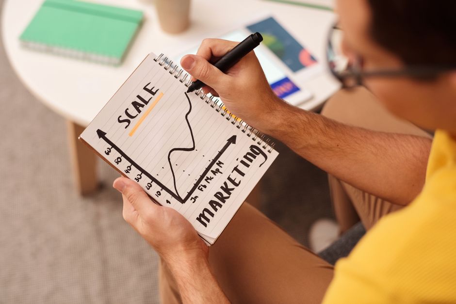 performance marketing creative
